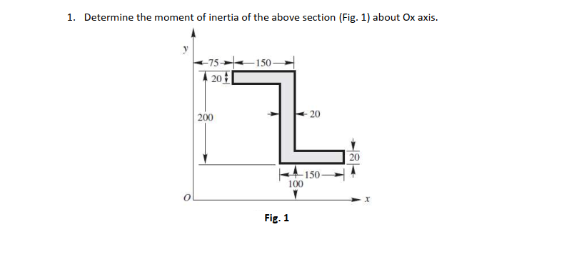 1. Determine the moment of inertia of the above section (Fig. 1) about Ox axis.
-75-
-150-
20
200
20
20
150
100
Fig. 1
