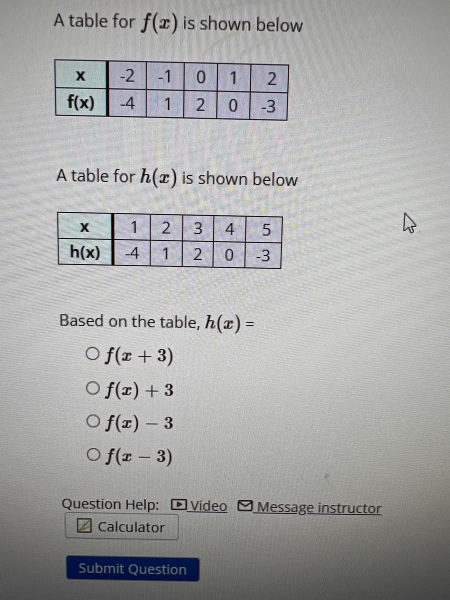 A table for f(x) is shown below
X
-2 -1 0 1 2
f(x) -4 1 2 0 -3
A table for h(x) is shown below
X
h(x)
1 2 3 4 5
1
2 0 -3
Based on the table, h(x) =
Of(x + 3)
Of(x) + 3
Of(x) - 3
Of(x-3)
Question Help: Video Message instructor
Calculator
Submit Question