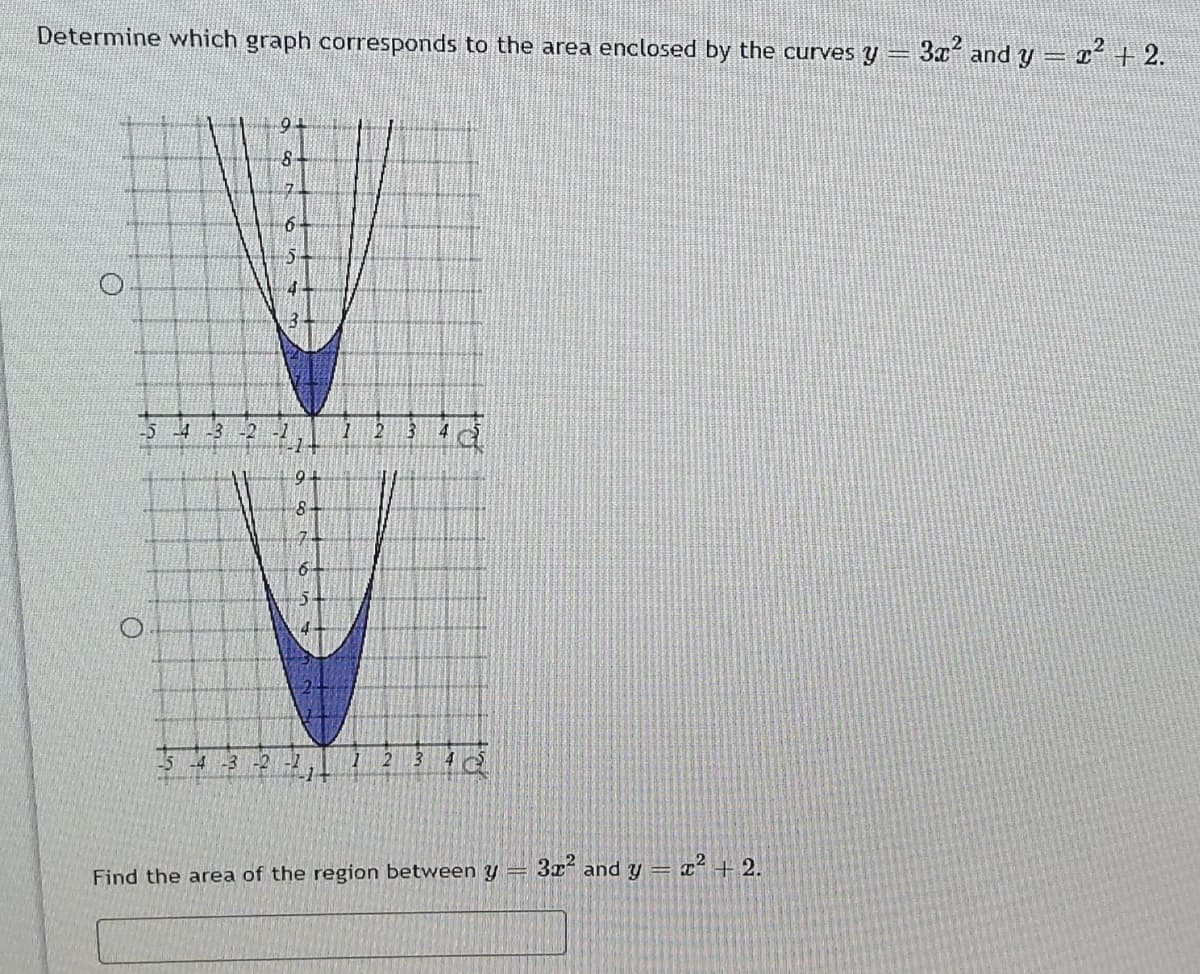 Determine which graph corresponds to the area enclosed by the curves y =
3a? and y = 2² + 2.
94
8-
6-
4.
-5 4 3
7-
6-
3x and y
エ+2.
Find the area of the region between y =
