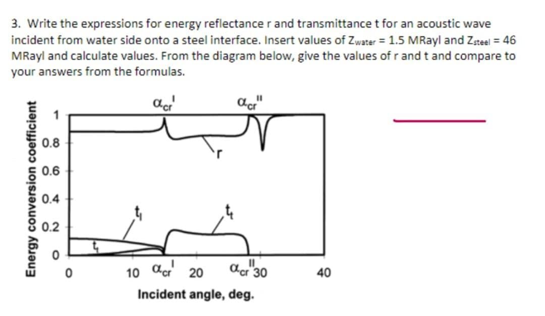 3. Write the expressions for energy reflectance r and transmittance t for an acoustic wave
incident from water side onto a steel interface. Insert values of Zwater = 1.5 MRayl and Zsteel = 46
MRayl and calculate values. From the diagram below, give the values of rand t and compare to
your answers from the formulas.
1
0.8
0.6
0.4
0.2
10 dcr 20
acr 30
40
Incident angle, deg.
Energy conversion coefficient
