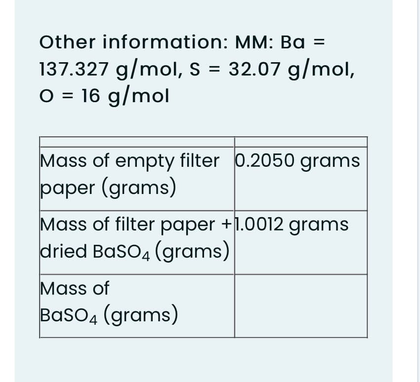 Other information: MM: Ba =
137.327 g/mol, S = 32.07 g/mol,
O = 16 g/mol
Mass of empty filter 0.2050 grams
paper (grams)
Mass of filter paper +1.0012 grams
dried BaSO4 (grams)
Mass of
BaSO4 (grams)