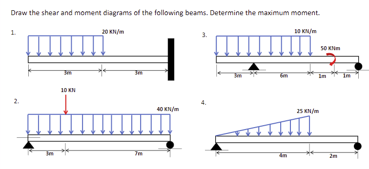 Draw the shear and moment diagrams of the following beams. Determine the maximum moment.
1.
20 KN/m
10 KN/m
3.
50 KNm
3m
3m
3m
6m
1m
1m
10 KN
2.
4.
40 KN/m
25 KN/m
3m
7m
4m
2m

