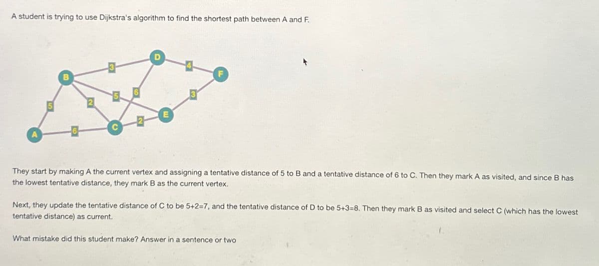 A student is trying to use Dijkstra's algorithm to find the shortest path between A and F.
They start by making A the current vertex and assigning a tentative distance of 5 to B and a tentative distance of 6 to C. Then they mark A as visited, and since B has
the lowest tentative distance, they mark B as the current vertex.
Next, they update the tentative distance of C to be 5+2=7, and the tentative distance of D to be 5+3=8. Then they mark B as visited and select C (which has the lowest
tentative distance) as current.
What mistake did this student make? Answer in a sentence or two