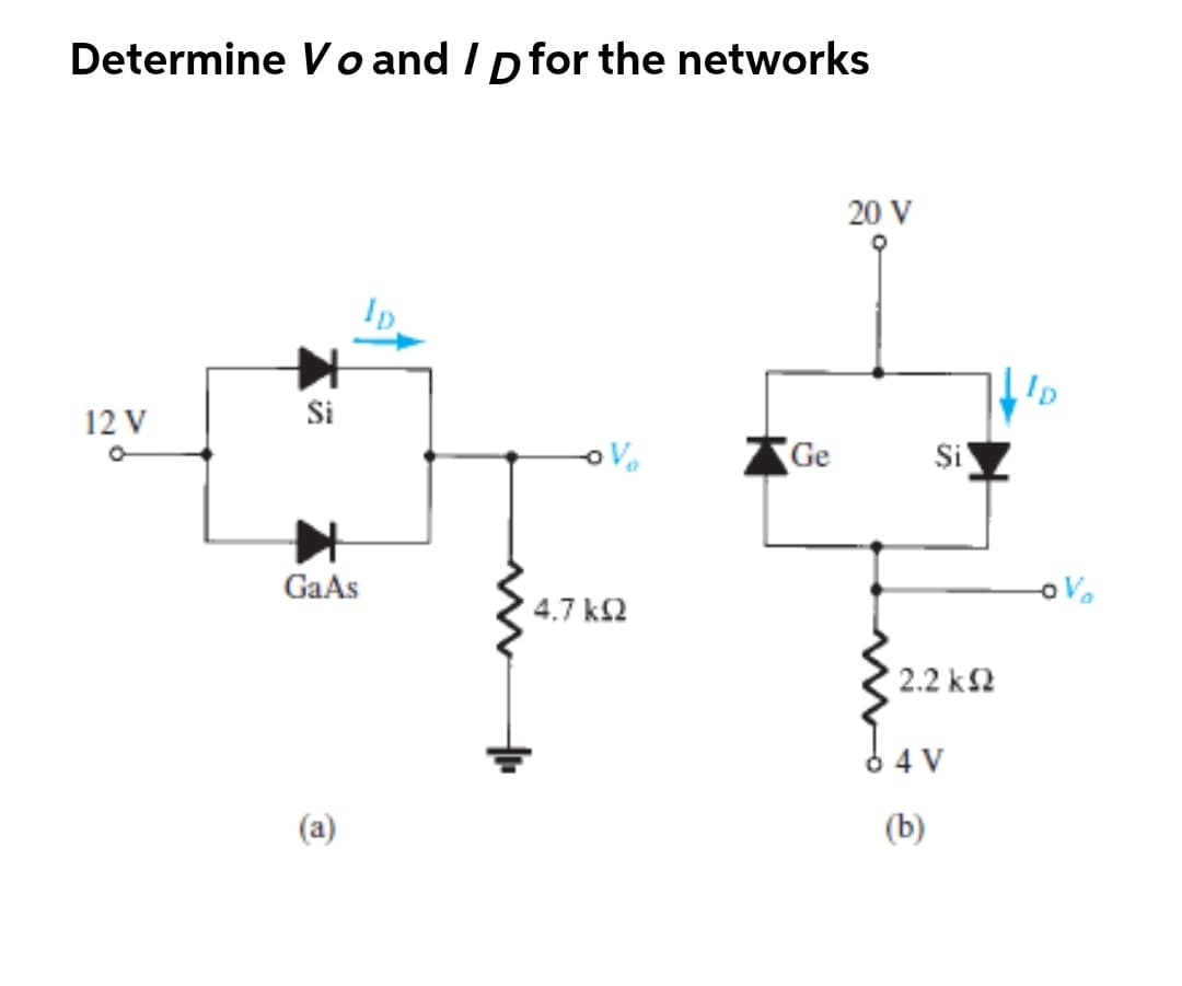 Determine Vo and Ip for the networks
20 V
Ip
12 V
Si
Ge
Şi
GaAs
oV.
4.7 k2
2.2 k2
4 V
(a)
(b)
