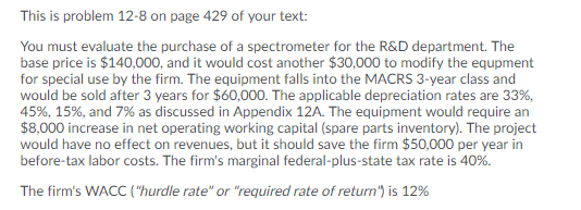 This is problem 12-8 on page 429 of your text:
You must evaluate the purchase of a spectrometer for the R&D department. The
base price is $140,000, and it would cost another $30,000 to modify the equpment
for special use by the firm. The equipment falls into the MACRS 3-year class and
would be sold after 3 years for $60,000. The applicable depreciation rates are 33%,
45%, 15%, and 7% as discussed in Appendix 12A. The equipment would require an
$8,000 increase in net operating working capital (spare parts inventory). The project
would have no effect on revenues, but it should save the firm $50,000 per year in
before-tax labor costs. The firm's marginal federal-plus-state tax rate is 40%.
The firm's WACC ("hurdle rate" or "required rate of return") is 12%
