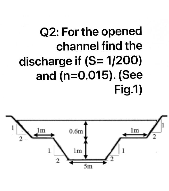 Q2: For the opened
channel find the
discharge if (S= 1/200)
and (n=0.015). (See
Fig.1)
1
lm
0.6m
Im
1
lm
5m
