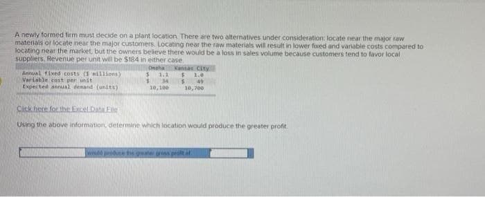 A newly formed firm must decide on a plant location. There are two alternatives under consideration: locate near the major raw
materials or locate near the major customers. Locating near the raw materials will result in lower fixed and variable costs compared to
locating near the market, but the owners believe there would be a loss in sales volume because customers tend to favor local
suppliers. Revenue per unit will be $184 in either case.
Omaha
Annual fixed costs (3 millions)
Variable cost per unit
Expected annual demand (units)
Kansas City
1.1 $ 1.0
34
$ 49
10,100 10,700
$
$
Cuck here for the Excel Data File
Using the above information, determine which location would produce the greater profit.
would produce the greater gross profit of