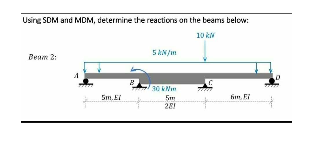 Using SDM and MDM, determine the reactions on the beams below:
10 kN
5 kN/m
Beam 2:
A
B
C
30 kNm
5m, EI
5m
бт, El
2EI
