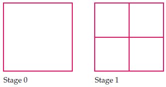 Stage 0
Stage 1
