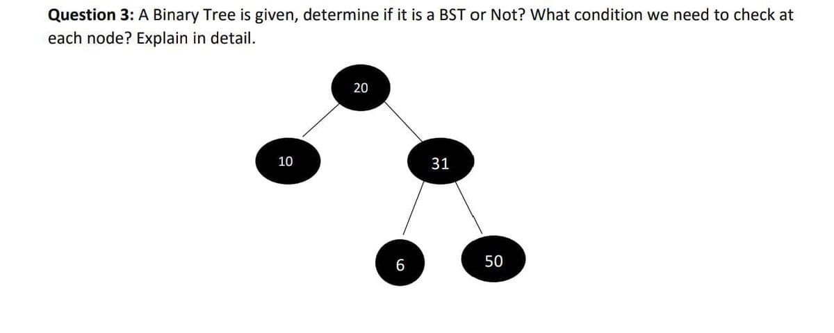 Question 3: A Binary Tree is given, determine if it is a BST or Not? What condition we need to check at
each node? Explain in detail.
20
10
31
6
50
