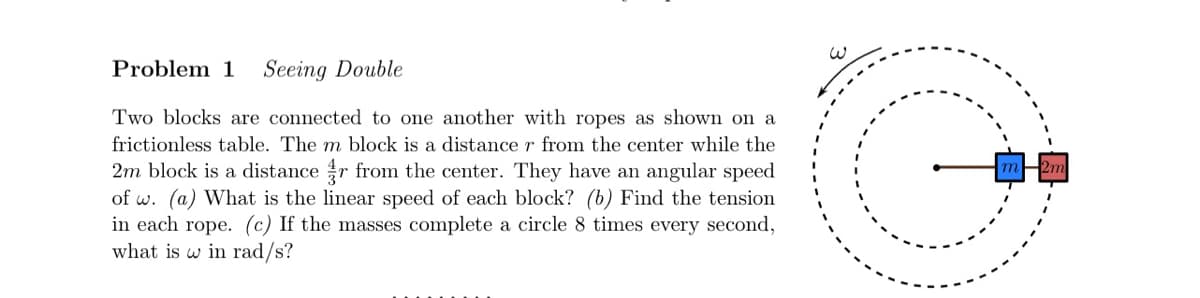 Problem 1 Seeing Double
Two blocks are connected to one another with ropes as shown on a
frictionless table. The m block is a distance r from the center while the
2m block is a distance r from the center. They have an angular speed
of w. (a) What is the linear speed of each block? (b) Find the tension
in each rope. (c) If the masses complete a circle 8 times every second,
what is w in rad/s?
G