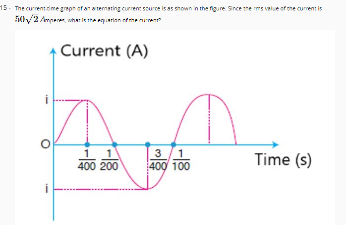 15 - The current-time graph of an alternating current source is as shown in the figure. Since the rms value of the current is
50/2 Amperes, what is the equation of the current?
Current (A)
3/1
400 100
1.
1
Time (s)
400 200
i
