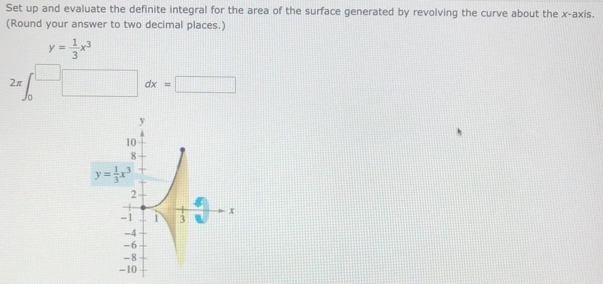 Set up and evaluate the definite integral for the area of the surface generated by revolving the curve about the x-axis.
(Round your answer to two decimal places.)
y =
3
dx =
y
10
8
y=r
-1
-4-
-6
-8
-10
