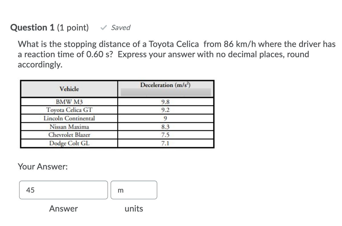 Question 1 (1 point)
Saved
What is the stopping distance of a Toyota Celica from 86 km/h where the driver has
a reaction time of 0.60 s? Express your answer with no decimal places, round
accordingly.
Deceleration (m/s)
Vehicle
BMW M3
Toyota Celica GT
9.8
9.2
Lincoln Continental
Nissan Maxima
Chevrolet Blazer
8.3
7.5
Dodge Colt GL
7.1
Your Answer:
45
m
Answer
units
