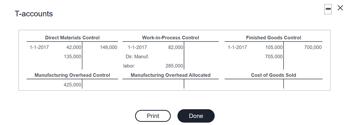 T-accounts
Direct Materials Control
Work-in-Process Control
Finished Goods Control
1-1-2017
42,000
148,000
1-1-2017
82,000
1-1-2017
105,000
700,000
135,000
Dir. Manuf.
705,000
labor
285,000
Manufacturing Overhead Control
Manufacturing Overhead Allocated
Cost of Goods Sold
425,000
Print
Done
