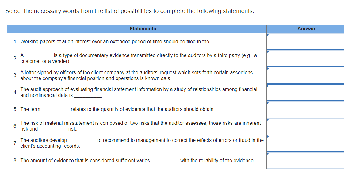 Select the necessary words from the list of possibilities to complete the following statements.
1. Working papers of audit interest over an extended period of time should be filed in the
is a type of documentary evidence transmitted directly to the auditors by a third party (e.g., a
customer or a vender).
2
A
3.
A letter signed by officers of the client company at the auditors' request which sets forth certain assertions
about the company's financial position and operations is known as a
Statements
4
The audit approach of evaluating financial statement information by a study of relationships among financial
and nonfinancial data is
5. The term
relates to the quantity of evidence that the auditors should obtain.
6.
The risk of material misstatement is composed of two risks that the auditor assesses, those risks are inherent
risk and
risk.
7.
The auditors develop
client's accounting records.
to recommend to management to correct the effects of errors or fraud in the
8. The amount of evidence that is considered sufficient varies
with the reliability of the evidence.
Answer