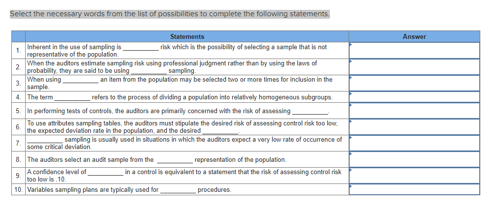 Select the necessary words from the list of possibilities to complete the following statements.
1.
2.
7.
Inherent in the use of sampling is
representative of the population.
9.
When the auditors estimate sampling risk using professional judgment rather than by using the laws of
probability, they are said to be using.
sampling.
an item from the population may be selected two or more times for inclusion in the
When using
sample.
The term
3.
4.
5. In performing tests of controls, the auditors are primarily concerned with the risk of assessing
6.
To use attributes sampling tables, the auditors must stipulate the desired risk of assessing control risk too low,
the expected deviation rate in the population, and the desired
Statements
risk which is the possibility of selecting a sample that i not
refers to the process of dividing a population into relatively homogeneous subgroups.
sampling is usually used in situations in which the auditors expect a very low rate of occurrence of
some critical deviation.
8. The auditors select an audit sample from the
A confidence level of
too low is .10.
10. Variables sampling plans are typically used for
representation of the population.
in a control is equivalent to a statement that the risk of assessing control risk
procedures.
Answer