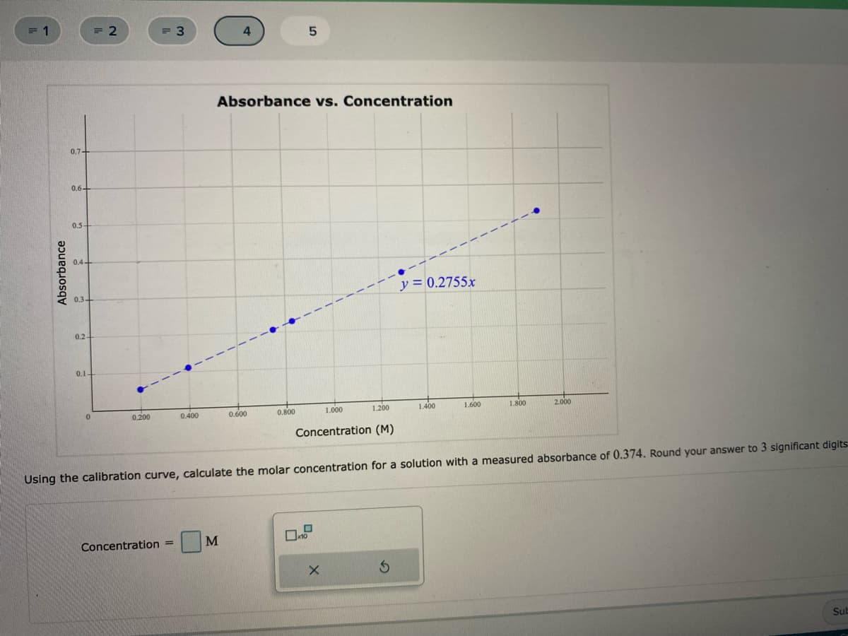 = 1
5
Absorbance vs. Concentration
y = 0.2755x
0.2-
0.1-
1.400
2.000
1.800
1.600
1.000
0.200
1.200
0.400
0.600
Concentration (M)
Using the calibration curve, calculate the molar concentration for a solution with a measured absorbance of 0.374. Round your answer to 3 significant digits
Concentration = M
X
Sub
Absorbance
0.7-
0.6-
0.5
0.4-
0.800