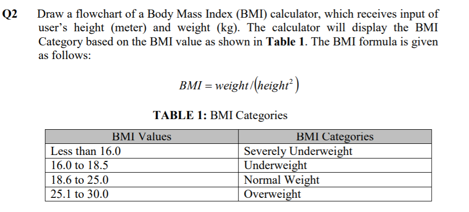 Q2
Draw a flowchart of a Body Mass Index (BMI) calculator, which receives input of
user's height (meter) and weight (kg). The calculator will display the BMI
Category based on the BMI value as shown in Table 1. The BMI formula is given
as follows:
BMI = weight|(height )
TABLE 1: BMI Categories
BMI Values
BMI Categories
Severely Underweight
Underweight
Normal Weight
Overweight
Less than 16.0
16.0 to 18.5
18.6 to 25.0
25.1 to 30.0
