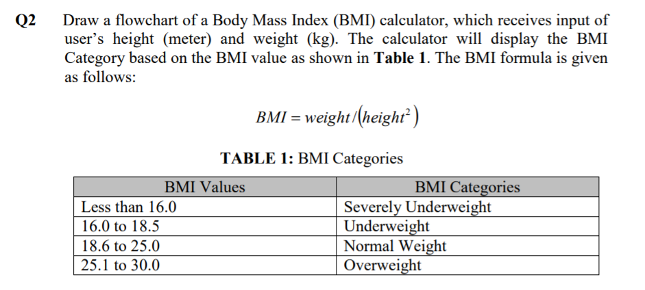 Draw a flowchart of a Body Mass Index (BMI) calculator, which receives input of
user's height (meter) and weight (kg). The calculator will display the BMI
Category based on the BMI value as shown in Table 1. The BMI formula is given
Q2
as follows:
BMI = weight/(height )
TABLE 1: BMI Categories
BMI Values
BMI Categories
Less than 16.0
Severely Underweight
Underweight
Normal Weight
Overweight
16.0 to 18.5
18.6 to 25.0
25.1 to 30.0
