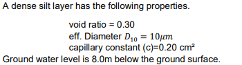 A dense silt layer has the following properties.
void ratio = 0.30
eff. Diameter D10 = 10µm
capillary constant (c)=0.20 cm?
Ground water level is 8.0m below the ground surface.
