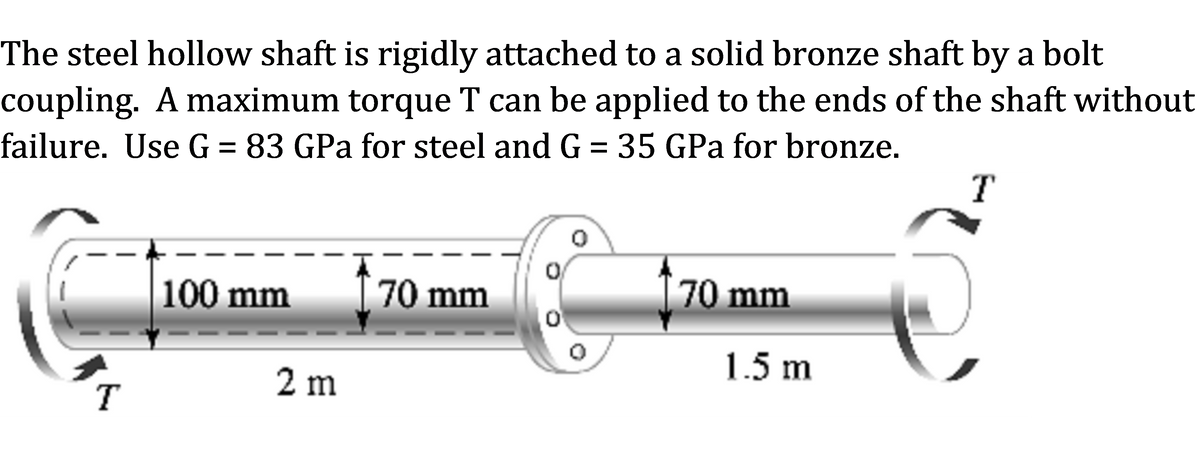 100 mm
70 mm
170 mm
1.5 m
2 m
T.
