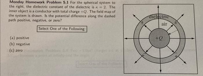 Monday Homework Problem 5.1 For the spherical system to
the right, the dielectric constant of the dielectric is = 2. The
inner object is a conductor with total charge +Q. The field map of
the system is drawn. Is the potential difference along the dashed
path positive, negative, or zero?
Select One of the Following:
(a) positive
(b) negative
(c) zero
dielectric
air
+Q