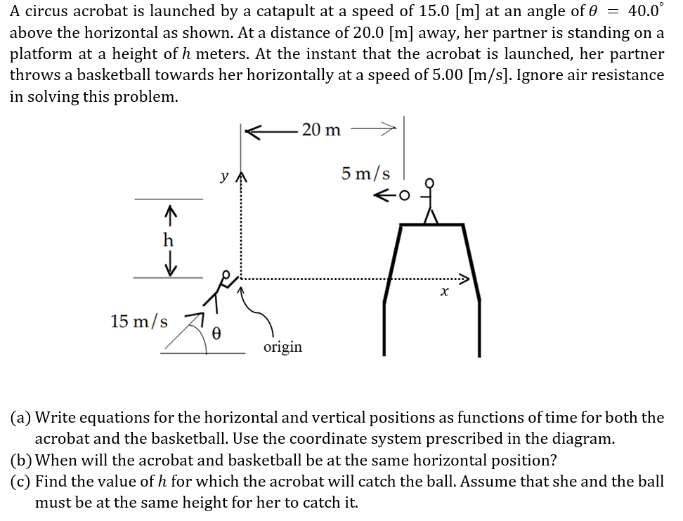 A circus acrobat is launched by a catapult at a speed of 15.0 [m] at an angle of 0 = 40.0°
above the horizontal as shown. At a distance of 20.0 [m] away, her partner is standing on a
platform at a height of h meters. At the instant that the acrobat is launched, her partner
throws a basketball towards her horizontally at a speed of 5.00 [m/s]. Ignore air resistance
in solving this problem.
20 m
y
5 m/s
h
15 m/s
origin
(a) Write equations for the horizontal and vertical positions as functions of time for both the
acrobat and the basketball. Use the coordinate system prescribed in the diagram.
(b) When will the acrobat and basketball be at the same horizontal position?
(c) Find the value of h for which the acrobat will catch the ball. Assume that she and the ball
must be at the same height for her to catch it.

