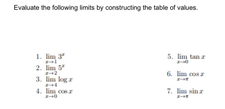 Evaluate the following limits by constructing the table of values.
1. lim 3"
5. lim tan r
2. lim 5*
3. lim log r
6. lim cos r
エ→T
7. lim sinr
エ→T
4. lim cos r
