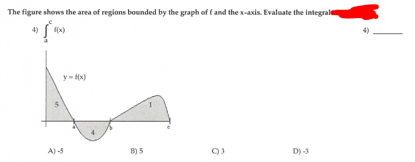 The figure shows the area of regions bounded by the graph of f and the x-axis. Evaluate the integral
4)
f(x)
4)
y = f(x)
A) -5
B) 5
C) 3
D) -3
