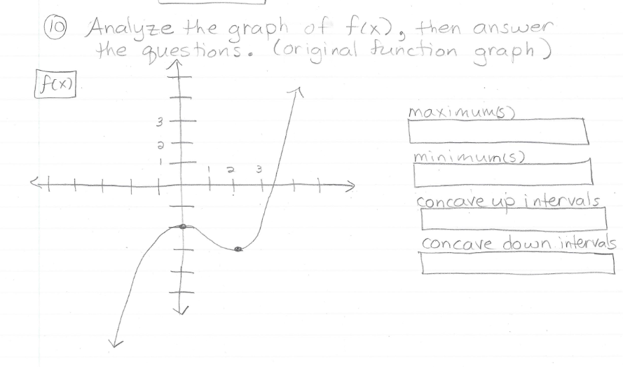 © Analyze the graph of fix), then ansuwer
the ques tions. Coriginal function graph)
fex)
maximums)
3
e
minimumis)
Concave up intervals
Concave down.intervals
-
