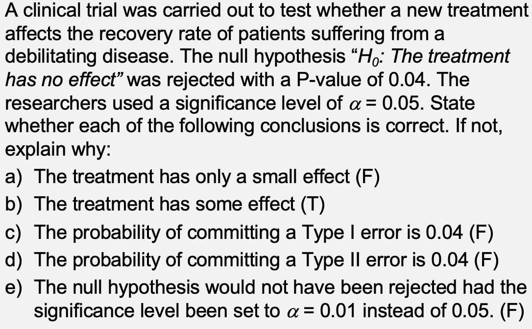 A clinical trial was carried out to test whether a new treatment
affects the recovery rate of patients suffering from a
debilitating disease. The null hypothesis "H: The treatment
has no effect" was rejected with a P-value of 0.04. The
researchers used a significance level of a = 0.05. State
whether each of the following conclusions is correct. If not,
explain why:
a) The treatment has only a small effect (F)
b) The treatment has some effect (T)
c) The probability of committing a Type I error is 0.04 (F)
d) The probability of committing a Type II error is 0.04 (F)
e) The null hypothesis would not have been rejected had the
significance level been set to α = 0.01 instead of 0.05. (F)
a=