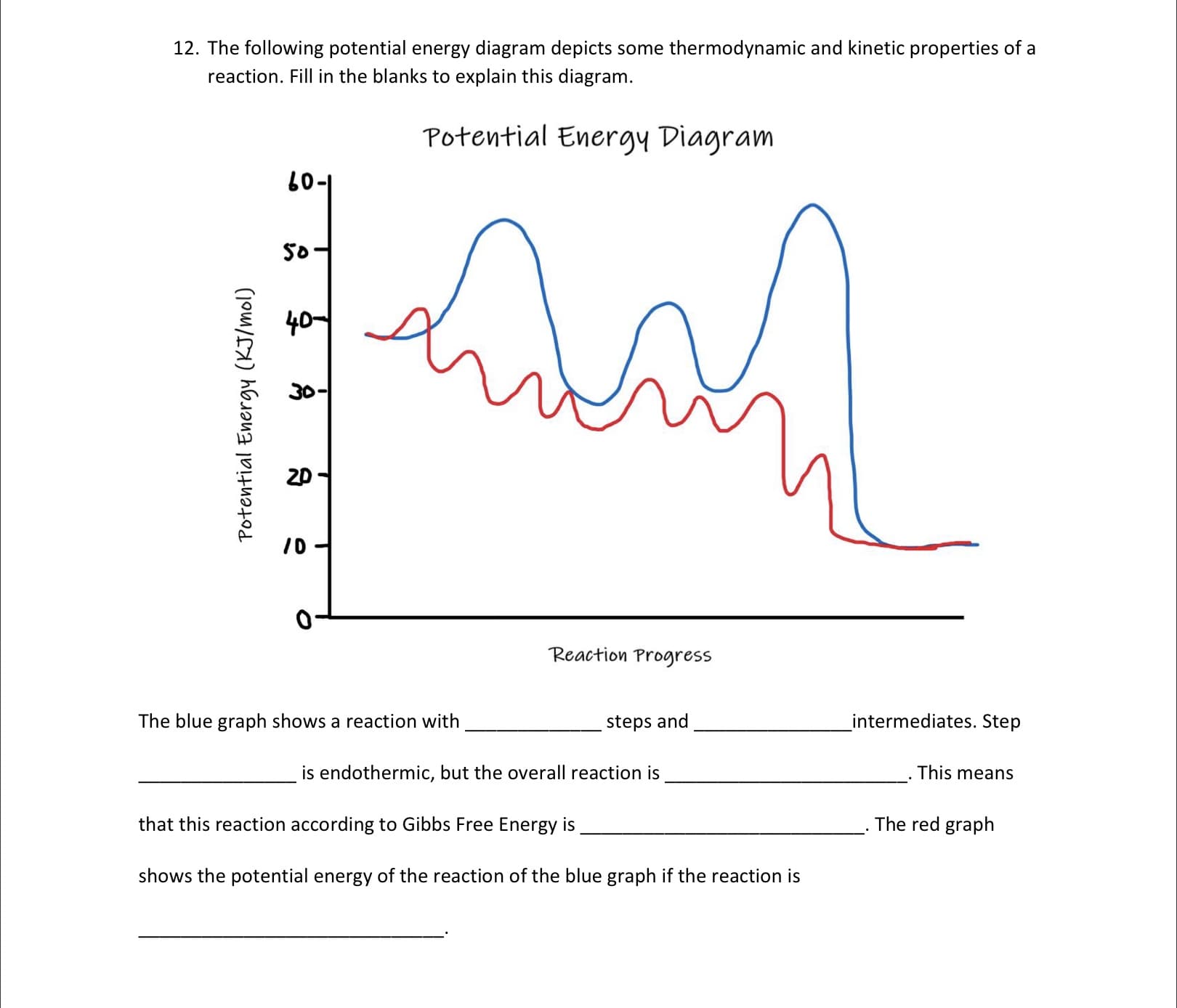 12. The following potential energy diagram depicts some thermodynamic and kinetic properties of a
reaction. Fill in the blanks to explain this diagram.
Potential Energy Diagram
60-
50-
40
2D
10
Reaction Progress
The blue graph shows a reaction with
steps and
intermediates. Step
is endothermic, but the overall reaction is
This means
that this reaction according to Gibbs Free Energy is
The red graph
shows the potential energy of the reaction of the blue graph if the reaction is
Potential Energy (KJ/mol)
