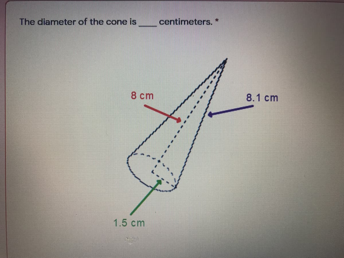 The diameter of the cone is
centimeters.*
8 cm
8.1 cm
1.5 cm
