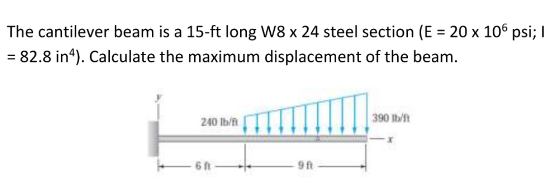 The cantilever beam is a 15-ft long W8 x 24 steel section (E = 20 x 106 psi; I
= 82.8 in4). Calculate the maximum displacement of the beam.
%3D
240 Ib/f
390 lb/ft
9 ft
