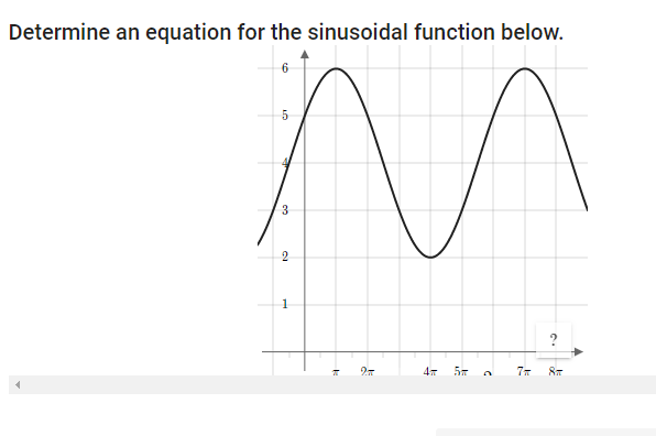 Determine an equation for the sinusoidal function below.
3
2
1
?
4
