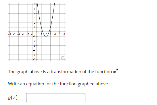 6 5 4 3 -
-2-
The graph above is a transformation of the function a?
Write an equation for the function graphed above
g(x) =
