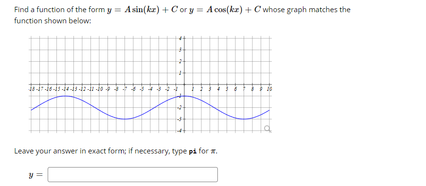 Find a function of the form y = A sin(kæ) + C or y = Acos(kr)+ C whose graph matches the
function shown below:
is -i7-i6-is -i4 -13 -İ2 -į1 -io -9
8 9 10
-2
Leave your answer in exact form; if necessary, type pi for T.
y =
