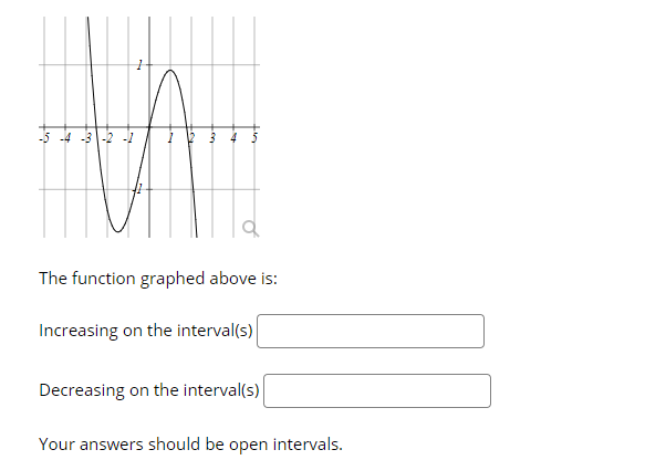 -4 -3-2 -1
The function graphed above is:
Increasing on the interval(s)
Decreasing on the interval(s)
Your answers should be open intervals.
