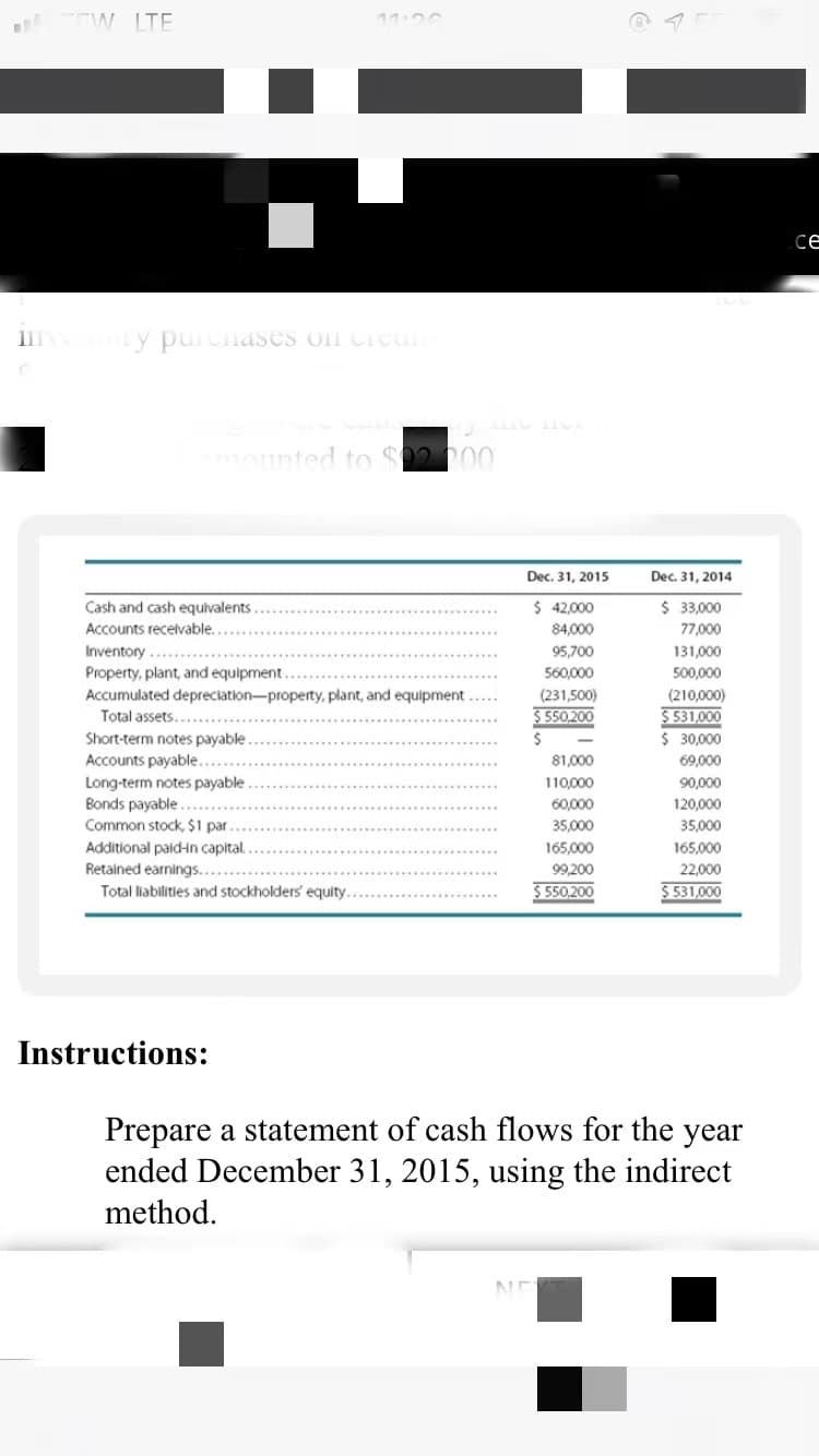 TW LTE
се
11
ly puicnases on Creum
mounted to S02 200
Dec. 31, 2015
Dec. 31, 2014
$ 42,000
$ 33,000
Cash and cash equivalents.
Accounts recelvable.
84,000
77,000
Inventory
95,700
131,000
Property, plant, and equipment.
Accumulated depreciation-property, plant, and equipment
Total assets...
Short-term notes payable.
Accounts payable.
Long-term notes payable .
Bonds payable .
Common stock, $1 par
560,000
500.000
(231,500)
S 550.200
(210,000)
S 531,000
$ 30,000
81,000
69,000
110,000
90,000
60,000
120,000
35,000
35,000
Additional paid-n capital.
Retained earnings..
165,000
165,000
99200
22,000
Total liabilities and stockholders equity.
$ 550,200
$ 531,000
Instructions:
Prepare a statement of cash flows for the year
ended December 31, 2015, using the indirect
method.
NE
