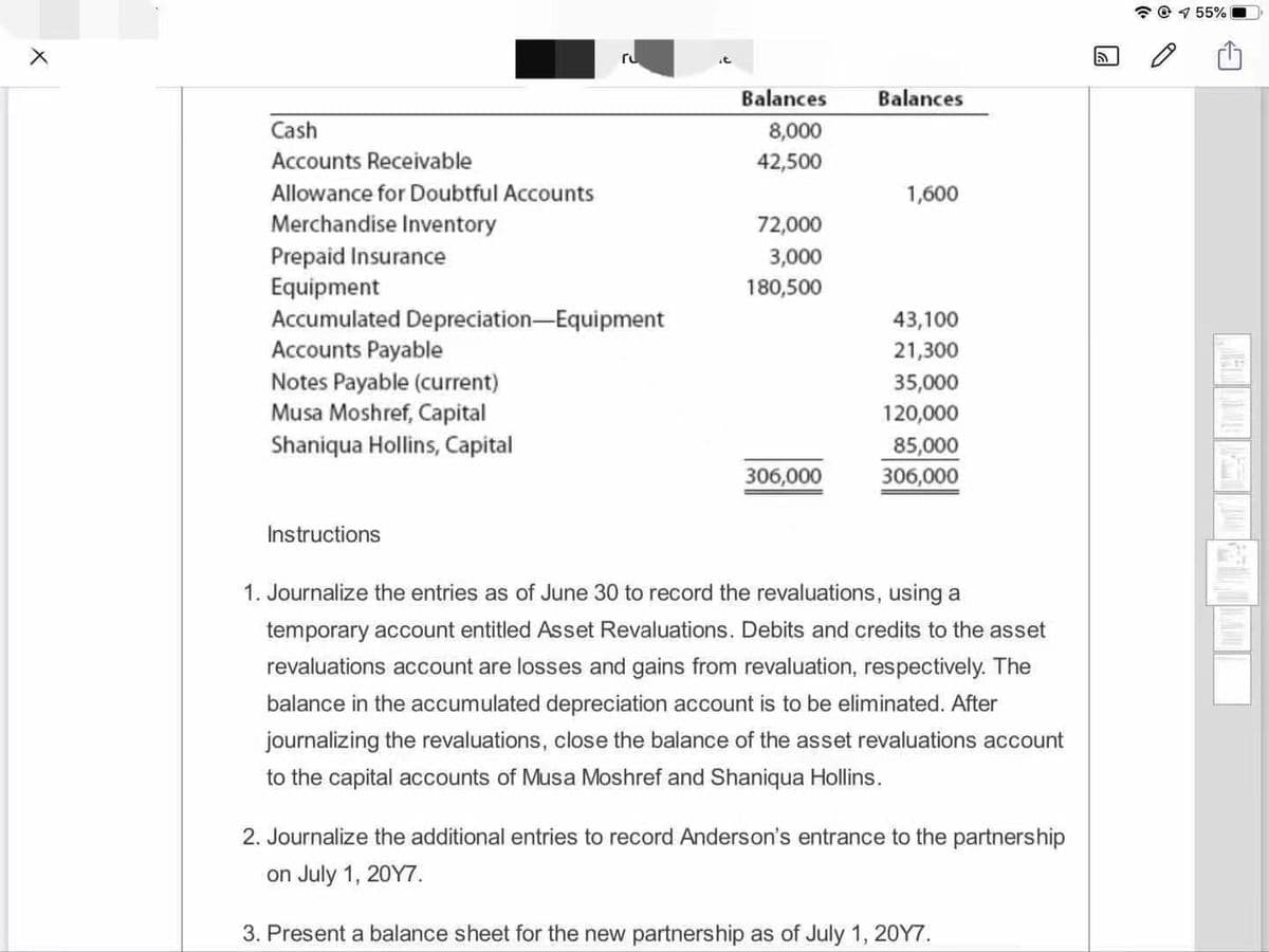 * 0 1 55%
Balances
Balances
Cash
8,000
Accounts Receivable
42,500
Allowance for Doubtful Accounts
1,600
Merchandise Inventory
72,000
Prepaid Insurance
Equipment
Accumulated Depreciation-Equipment
Accounts Payable
Notes Payable (current)
Musa Moshref, Capital
3,000
180,500
43,100
21,300
35,000
120,000
Shaniqua Hollins, Capital
85,000
306,000
306,000
Instructions
1. Journalize the entries as of June 30 to record the revaluations, using a
temporary account entitled Asset Revaluations. Debits and credits to the asset
revaluations account are losses and gains from revaluation, respectively. The
balance in the accumulated depreciation account is to be eliminated. After
journalizing the revaluations, close the balance of the asset revaluations account
to the capital accounts of Musa Moshref and Shaniqua Hollins.
2. Journalize the additional entries to record Anderson's entrance to the partnership
on July 1, 20Y7.
3. Present a balance sheet for the new partnership as of July 1, 20Y7.
