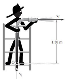 Vr
1.30 m
oo
