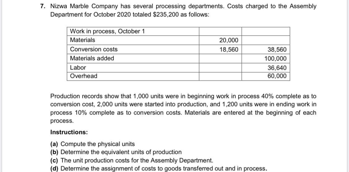 7. Nizwa Marble Company has several processing departments. Costs charged to the Assembly
Department for October 2020 totaled $235,200 as follows:
Work in process, October 1
Materials
20,000
Conversion costs
18,560
38,560
Materials added
100,000
Labor
36,640
Overhead
60,000
Production records show that 1,000 units were in beginning work in process 40% complete as to
conversion cost, 2,000 units were started into production, and 1,200 units were in ending work in
process 10% complete as to conversion costs. Materials are entered at the beginning of each
process.
Instructions:
(a) Compute the physical units
(b) Determine the equivalent units of production
(c) The unit production costs for the Assembly Department.
(d) Determine the assignment of costs to goods transferred out and in process.
