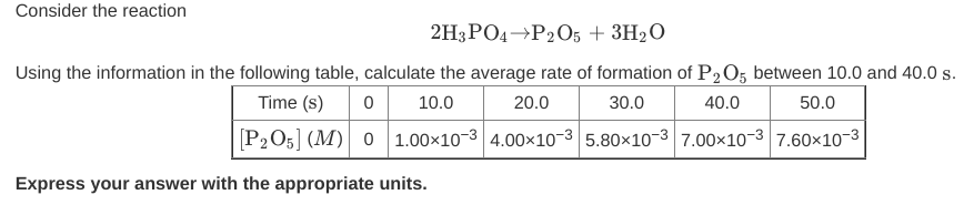 Consider the reaction
2H3PO4→P205 + 3H2O
Using the information in the following table, calculate the average rate of formation of P2O5 between 10.0 and 40.0 s.
Time (s)
0 10.0
20.0
30.0
40.0
50.0
P2O5] (M) 0 1.00×10-3 4.00×10-3 5.80×10-3 7.00x10-3 7.60×10-3
Express your answer with the appropriate units.
