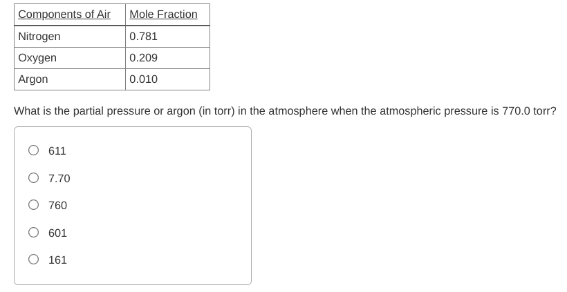 Components of Air
Mole Fraction
Nitrogen
0.781
Oxygen
0.209
Argon
0.010
What is the partial pressure or argon (in torr) in the atmosphere when the atmospheric pressure is 770.0 torr?
O 611
O 7.70
O 760
O 601
O 161
