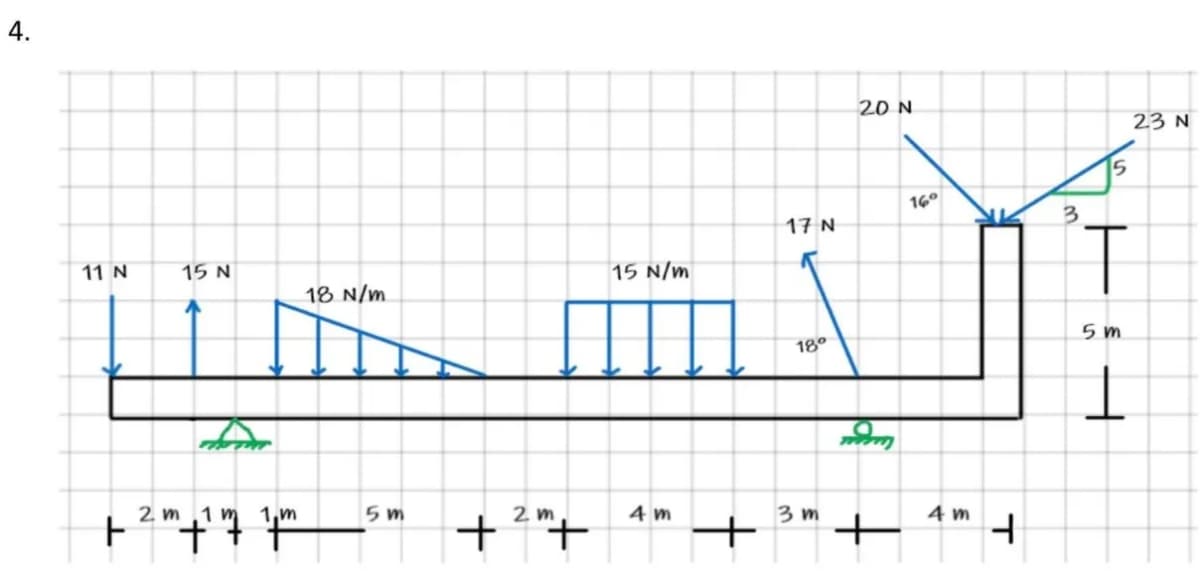 4.
20 N
23 N
15
16°
17 N
3.
11 N
15 N
15 N/m
18 N/m.
5 m
18°
2 m 1 m 1 m
t.
5 m
2 m
4 m
++
3 m
4 m
+
T
