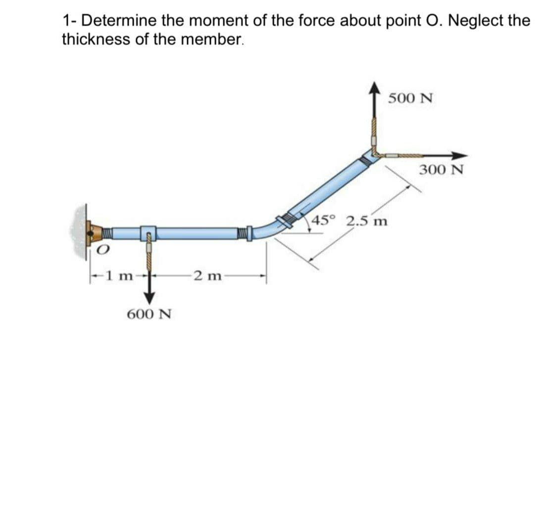 1- Determine the moment of the force about point O. Neglect the
thickness of the member.
500 N
300 N
45° 2.5 m
2 m
600 N
