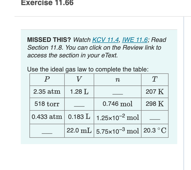 Exercise 11.66
MISSED THIS? Watch KCV 11.4, IWE 11.6; Read
Section 11.8. You can click on the Review link to
access the section in your eText.
Use the ideal gas law to complete the table:
V
n
T
2.35 atm
1.28 L
207 K
518 torr
0.746 mol
298 K
0.433 atm 0.183 L 1.25x10-2 mol
22.0 mL 5.75x10-3 mol 20.3 °C
