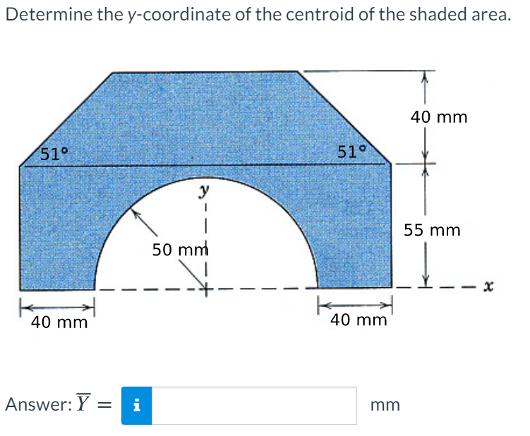 Determine the y-coordinate of the centroid of the shaded area.
40 mm
51°
51°
y
55 mm
50 mm
40 mm
40 mm
Answer: Y = i
mm
