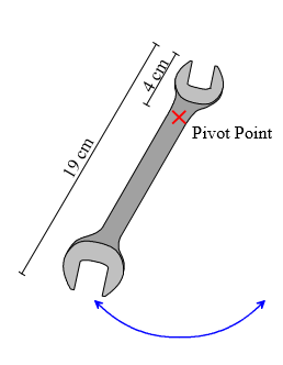 Pivot Point
19 cm
4 cm
